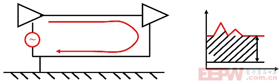 3.转化风险.png