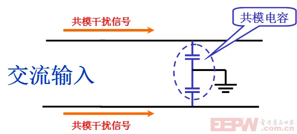 5.共模电容.png