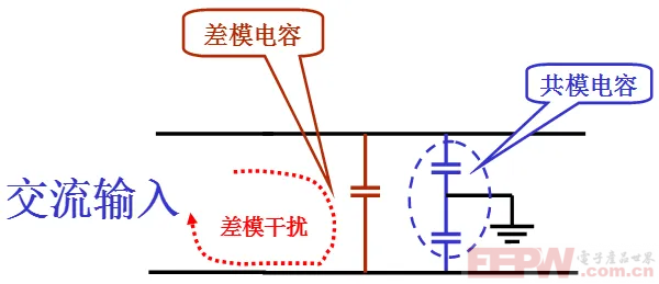 6.差模干扰.png