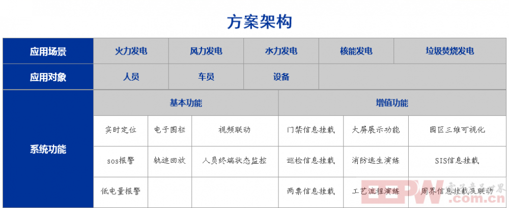 品铂科技 工业生产应用案例解析