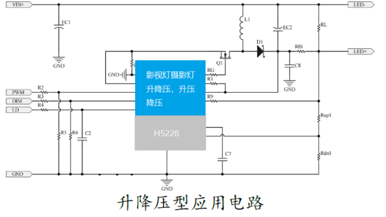 影视灯方案H5228升降压恒流芯片 共阳0.01%深度调光无频闪 48V60V80V100V