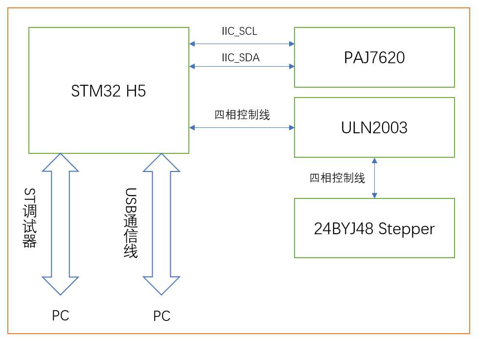 QQ图片20240608184125.png