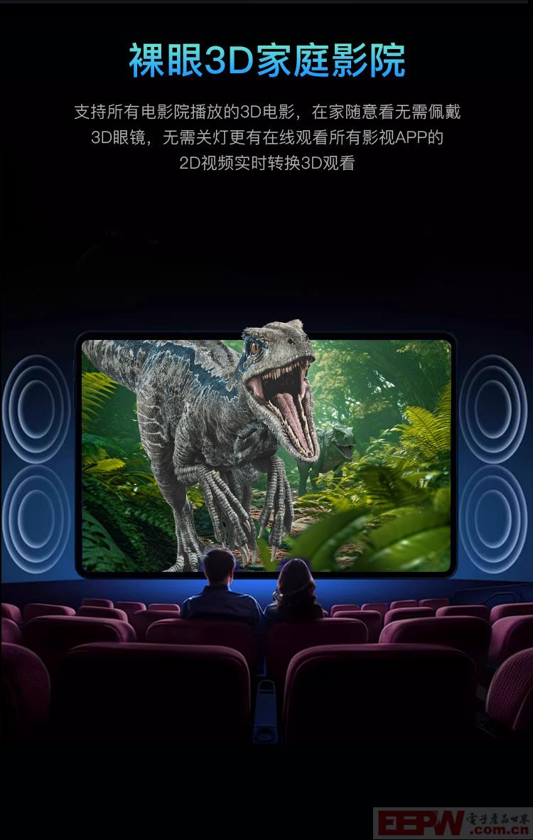 英伦科技裸眼3D平板电脑采用的AI人眼追踪光场技术介绍