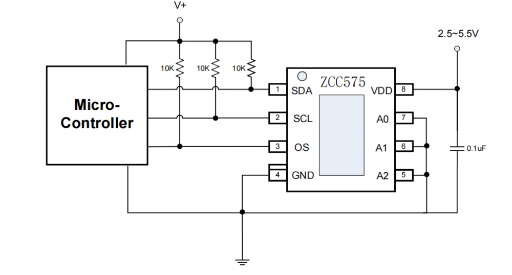 ZCC575数字温度传感器替代lm75