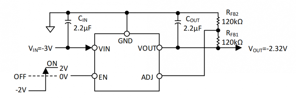 -10V/200mA 低噪声、低压差负压LDO-ZCC1206替代TP723