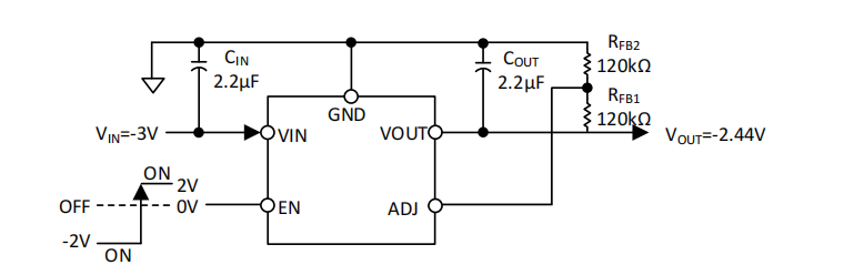 -45V、500mA 低噪声负压LDO--ZCC14021替代ADP7185, LT1175