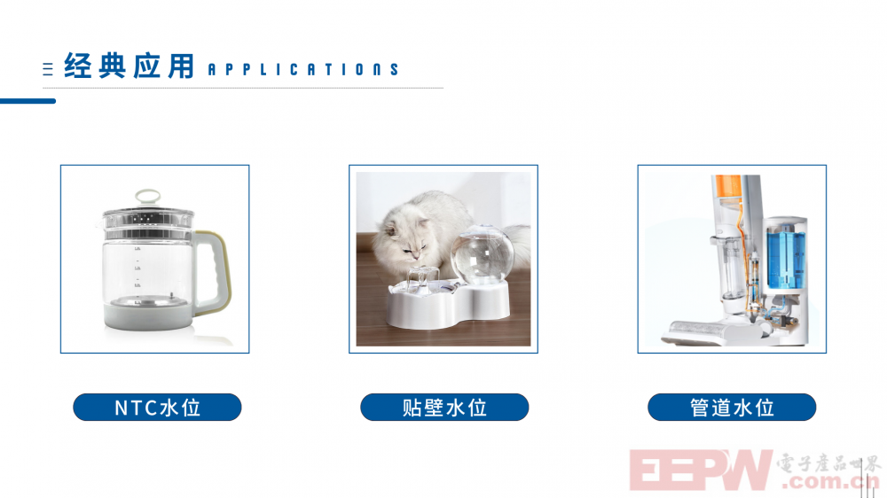 ICMAN液位检测应用大盘点