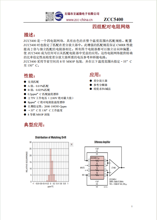 广告图片.png