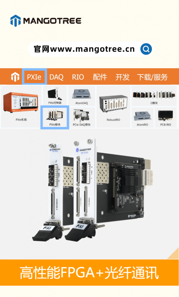 芒果树高性能FPGA光纤通讯卡，支持Aurora协议、实现10G高速传输