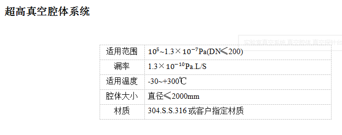 简单介绍真空腔体的结构特征