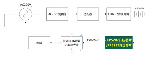 系统.jpg