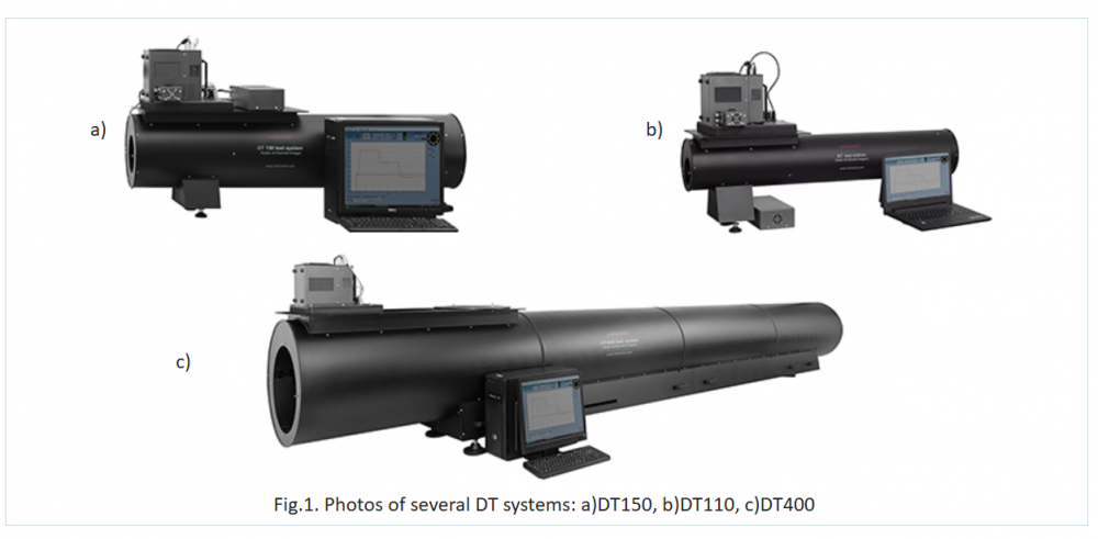 Inframet DT系统，红外热成像仪测试系统