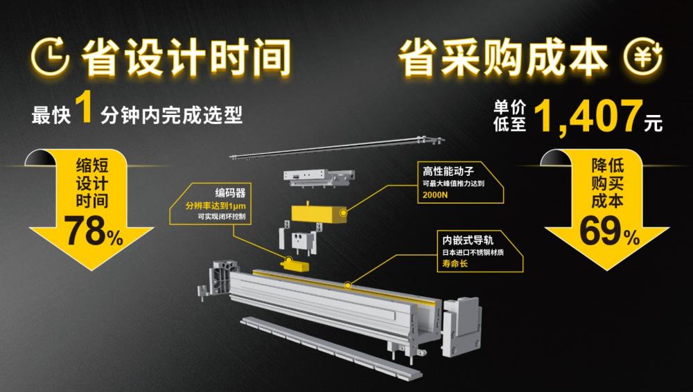 直线电机模组新品上市，省设计时间，省采购成本