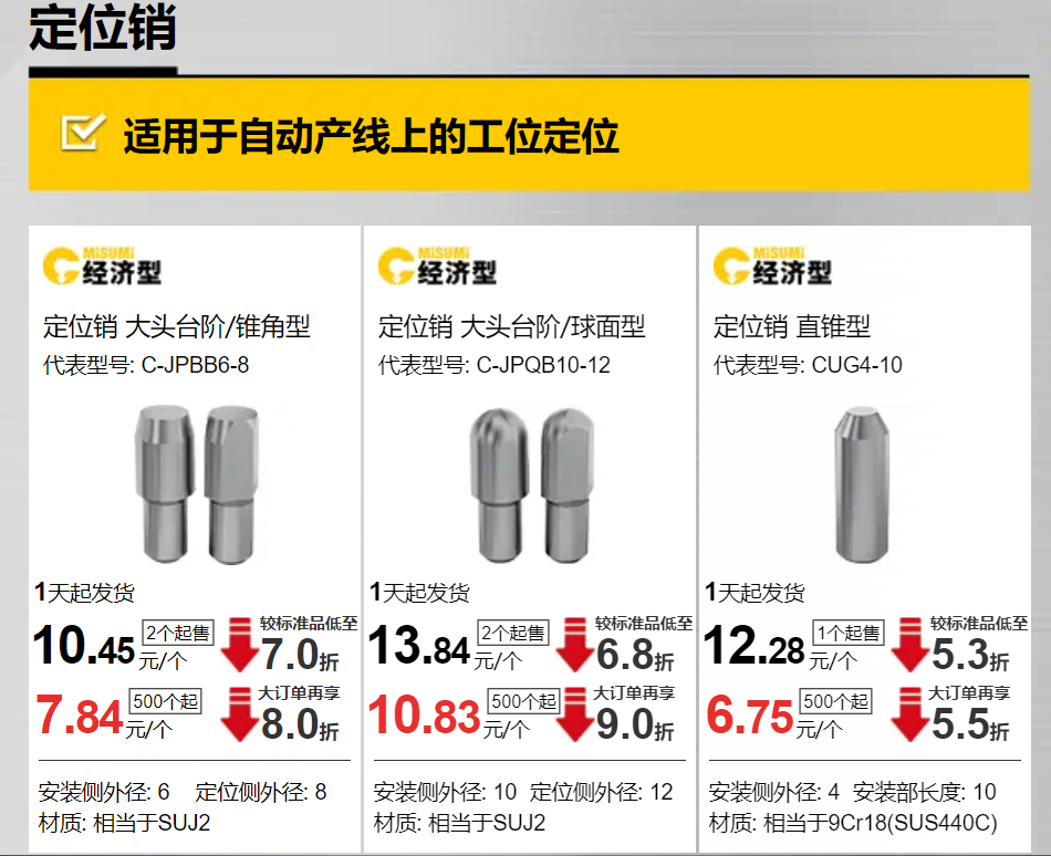 定位销的作用：米思米为您解析