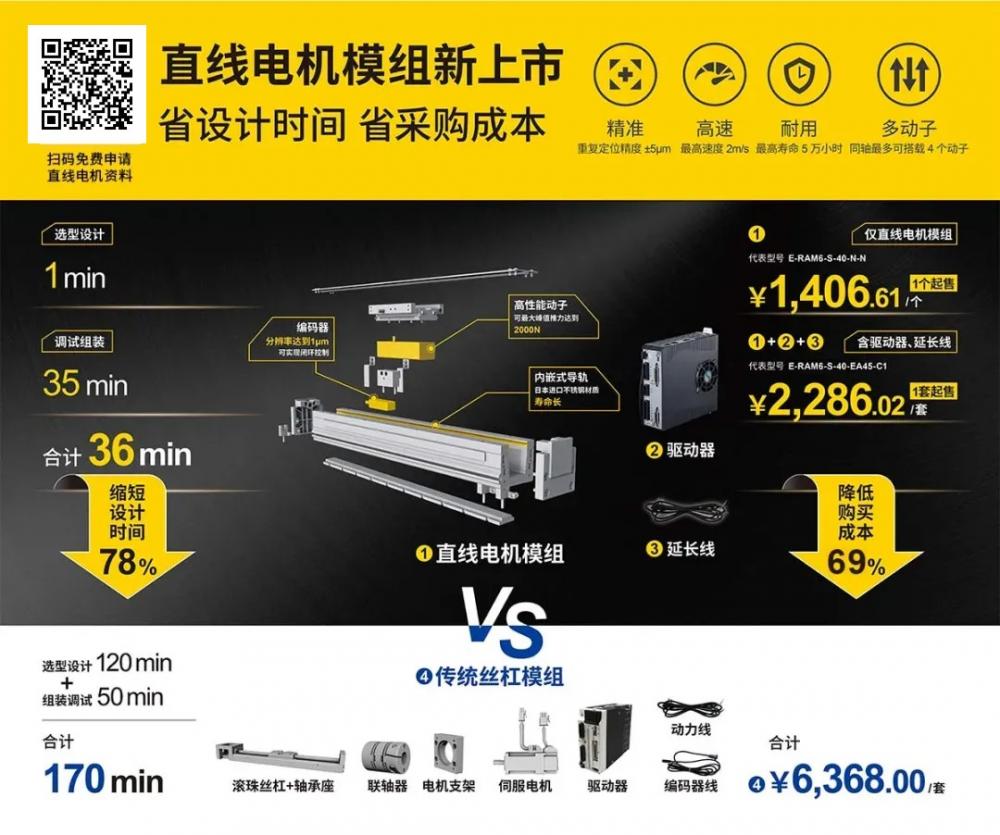 米思米选型工具：2024上海工博会上的高效选型新体验