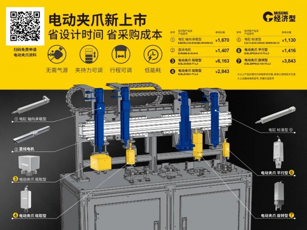 电动夹爪适用于什么行业？