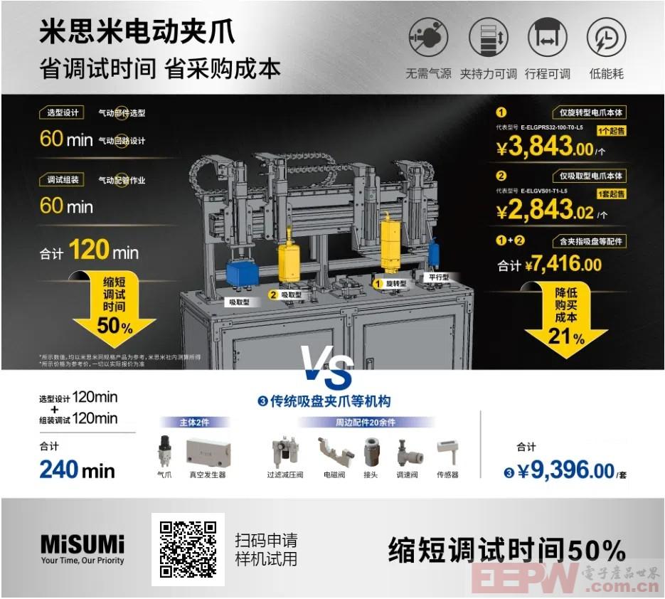 电动夹爪-意向申请-最新.jpg