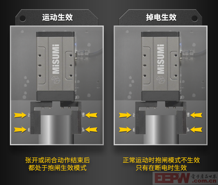 两种抱闸模式.png