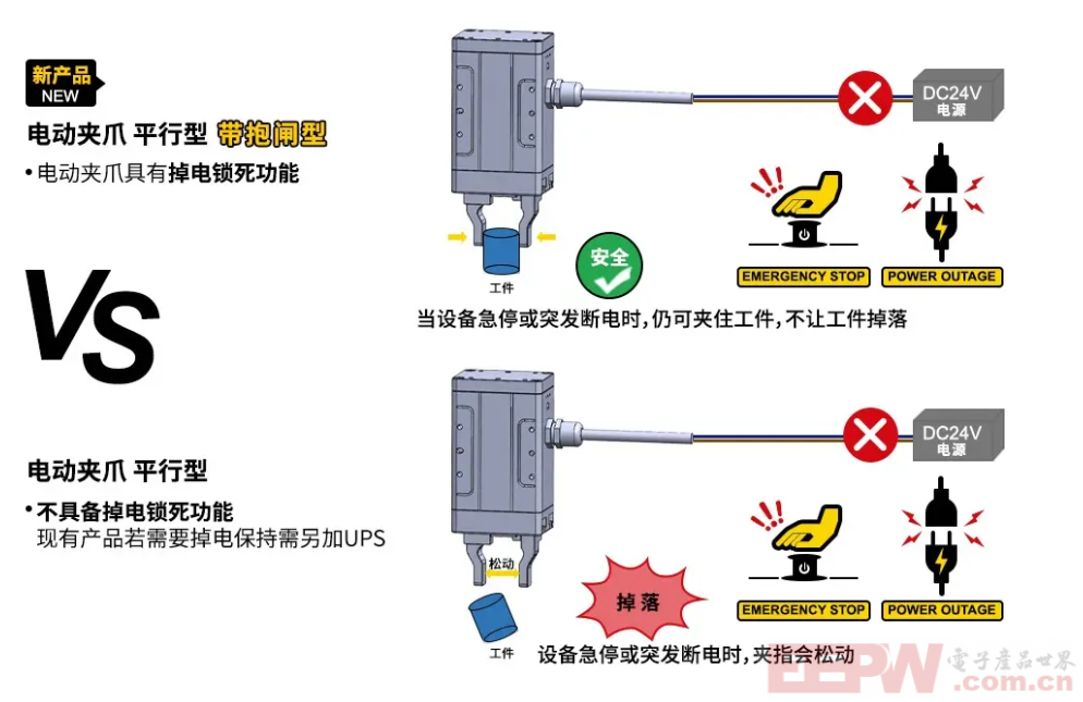 电动夹爪 平行型 带抱闸型.png