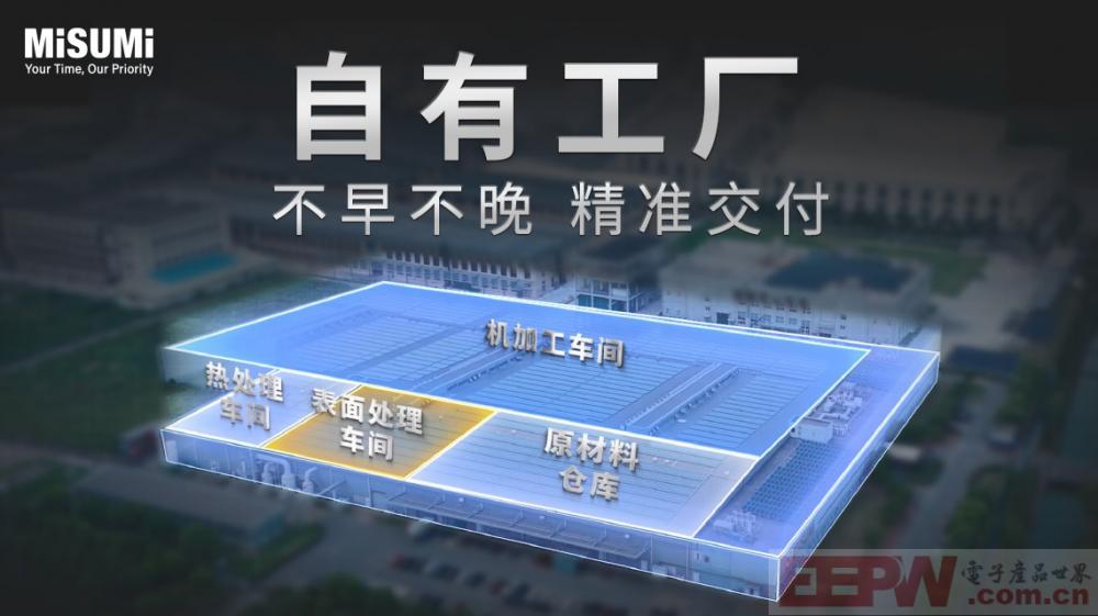 米思米自有工厂.jpg