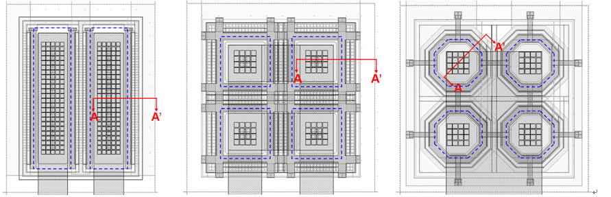 高压功率IC片上静电防护器件之版图形式