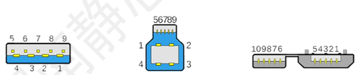 USB3.0/3.1静电放电防护方案