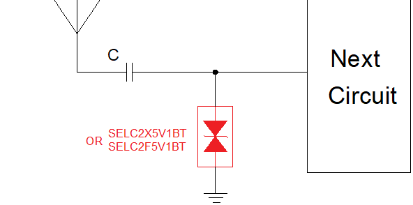 射频（RF）静电放电防护方案