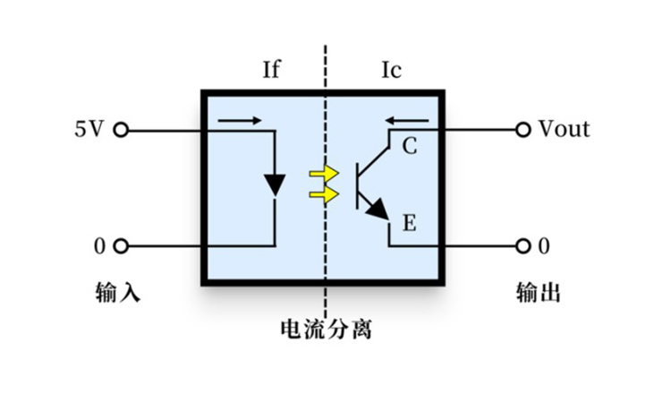 原理.jpg