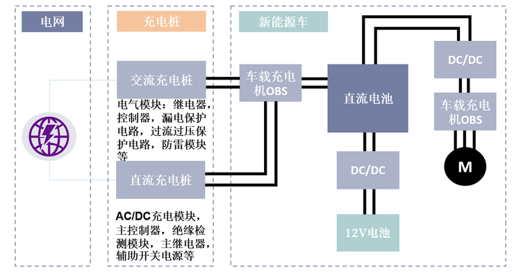 企业微信截图_17295655097182-改.png