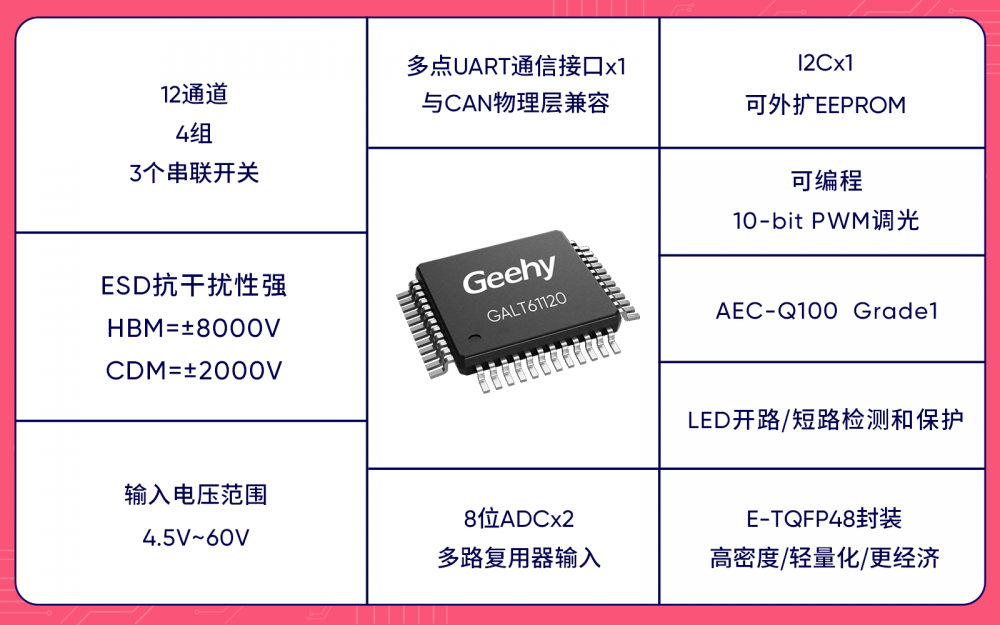 车灯图.png