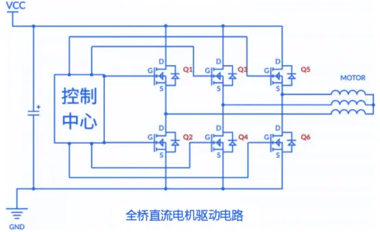 强大又全能！这款NMOS频频亮相！