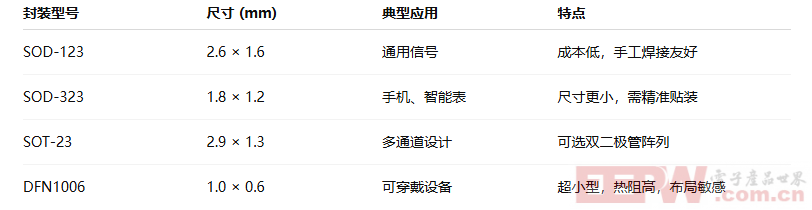 企业微信截图_17477922562754.png