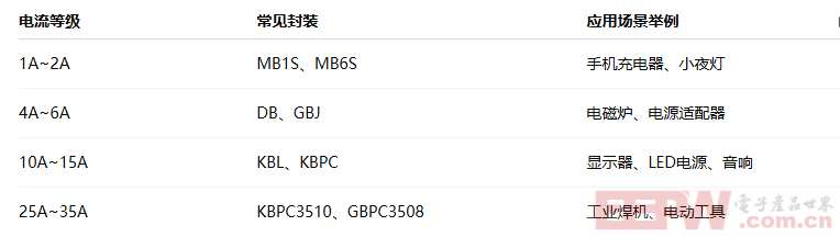 企业微信截图_17496080897583.png