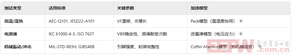 企業(yè)微信截圖_17527207074262.png