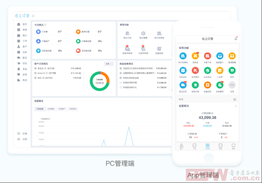 云上订货在iData T1 Pro上的应用