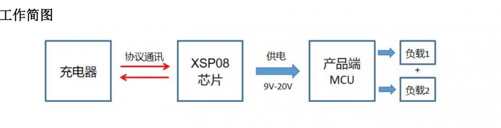 微信截图_20241028140629.png