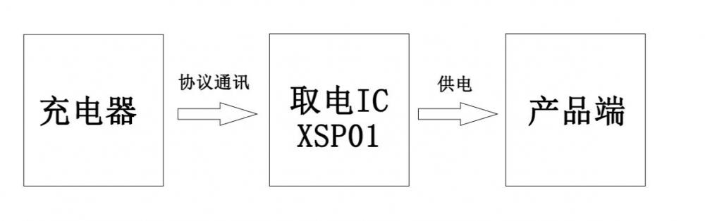 微信截图_20241102211155.png