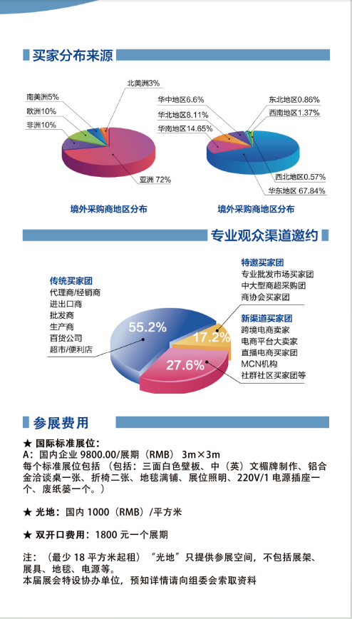 2024年义乌第三十届标准小商品博览会