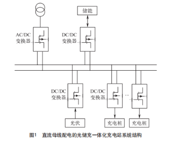 浅谈安科瑞光储充一体化充电站的控制策略研究