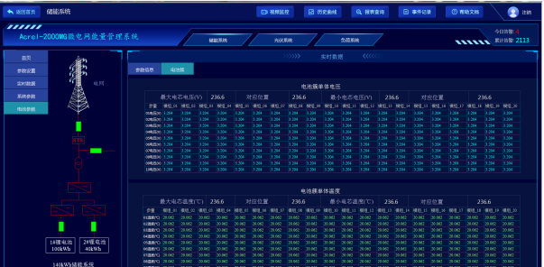 安科瑞储能电站监控运维管理系统