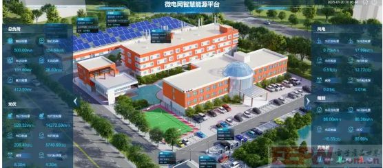 安科瑞 EMS3.0 智慧能源管理平台助力江苏零碳园区加速落地