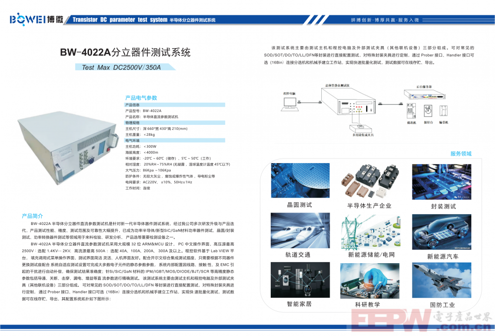 BW-Catalog产品资料-最终版-1_01.png