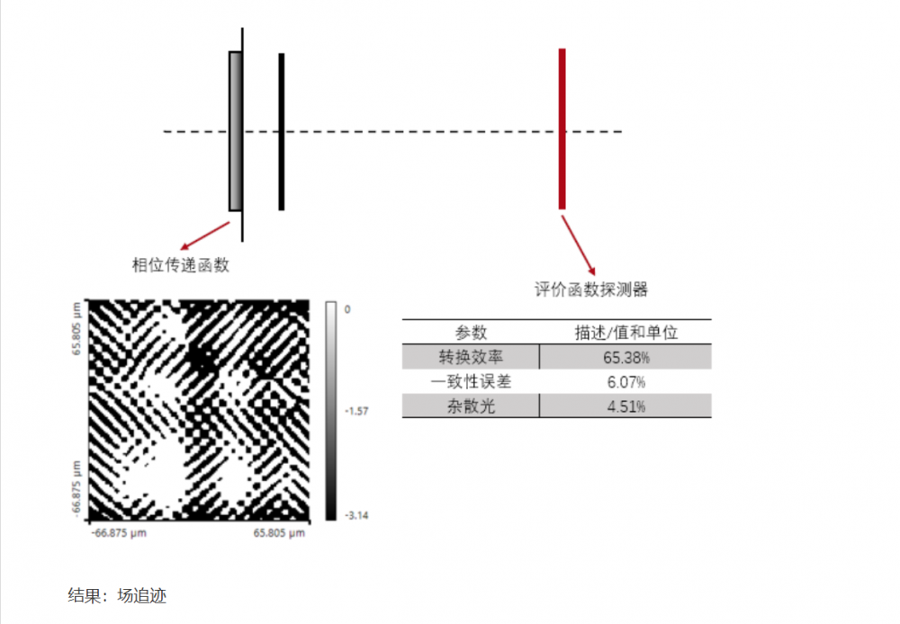 屏幕截图 2024-10-18 092637.png