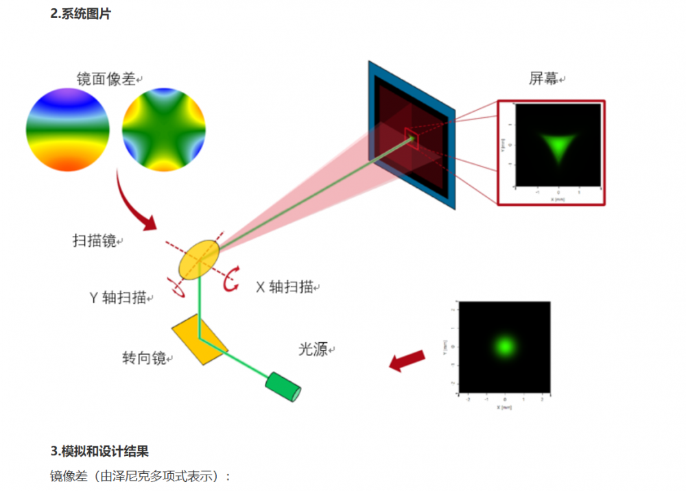 屏幕截图 2024-10-29 093952.png