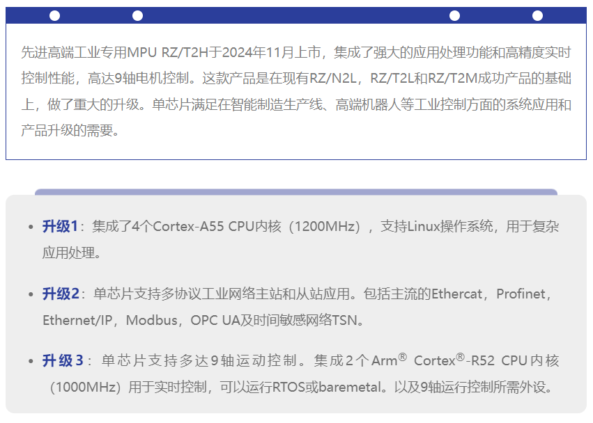 工业MPU新标杆，多协议工业以太网+运动控制 - 瑞萨RZ/T2H 新产品