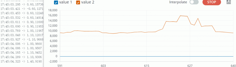 UART_plot.gif