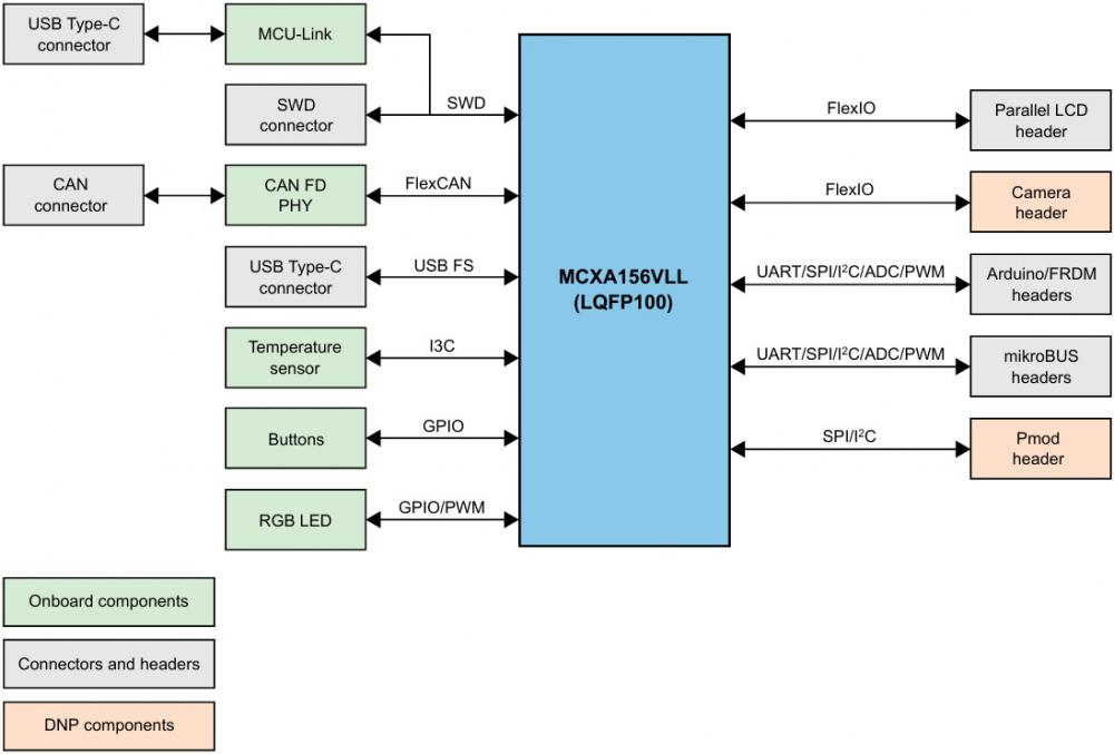 block_diagram.jpg