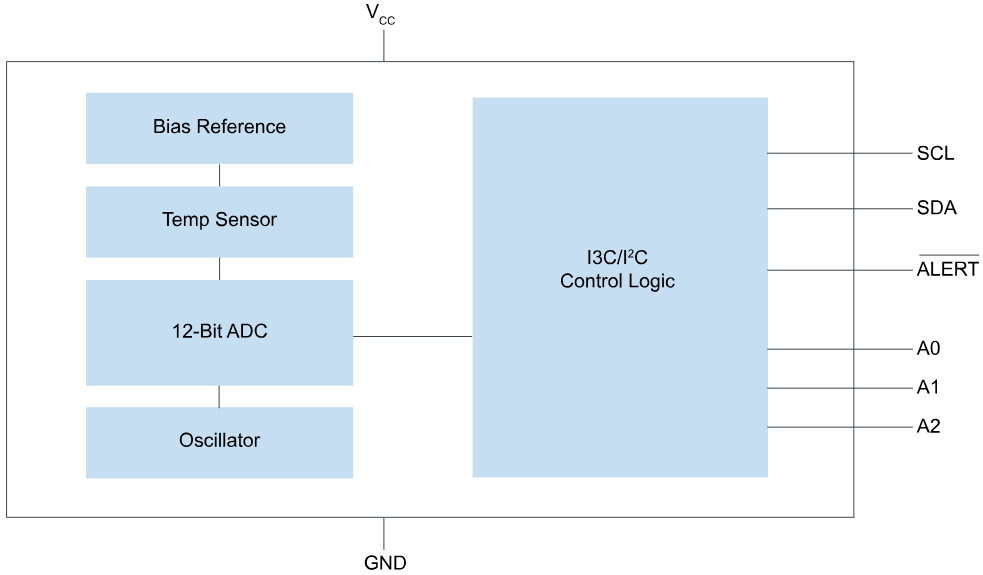 P3T1755DP_block_diagram.jpg