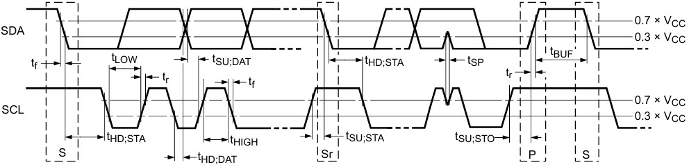 Timing_diagram.jpg