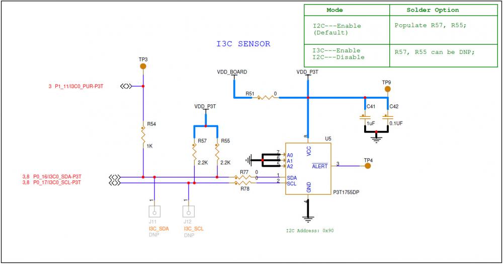 SCH_I3C_Sensor.jpg